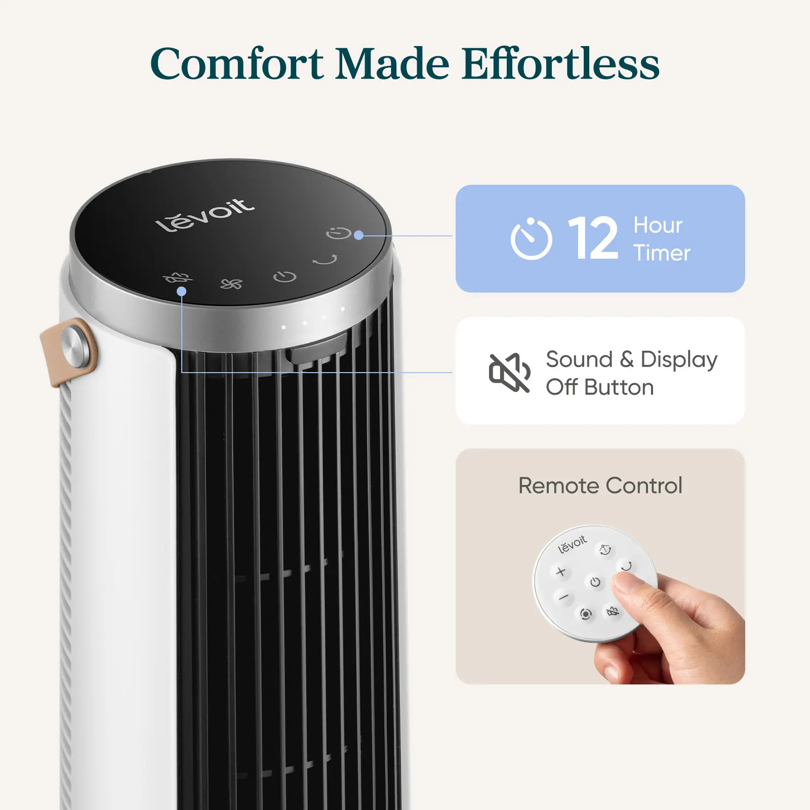 Levoit Windi Mini Pro Portable Desk Tower Fan