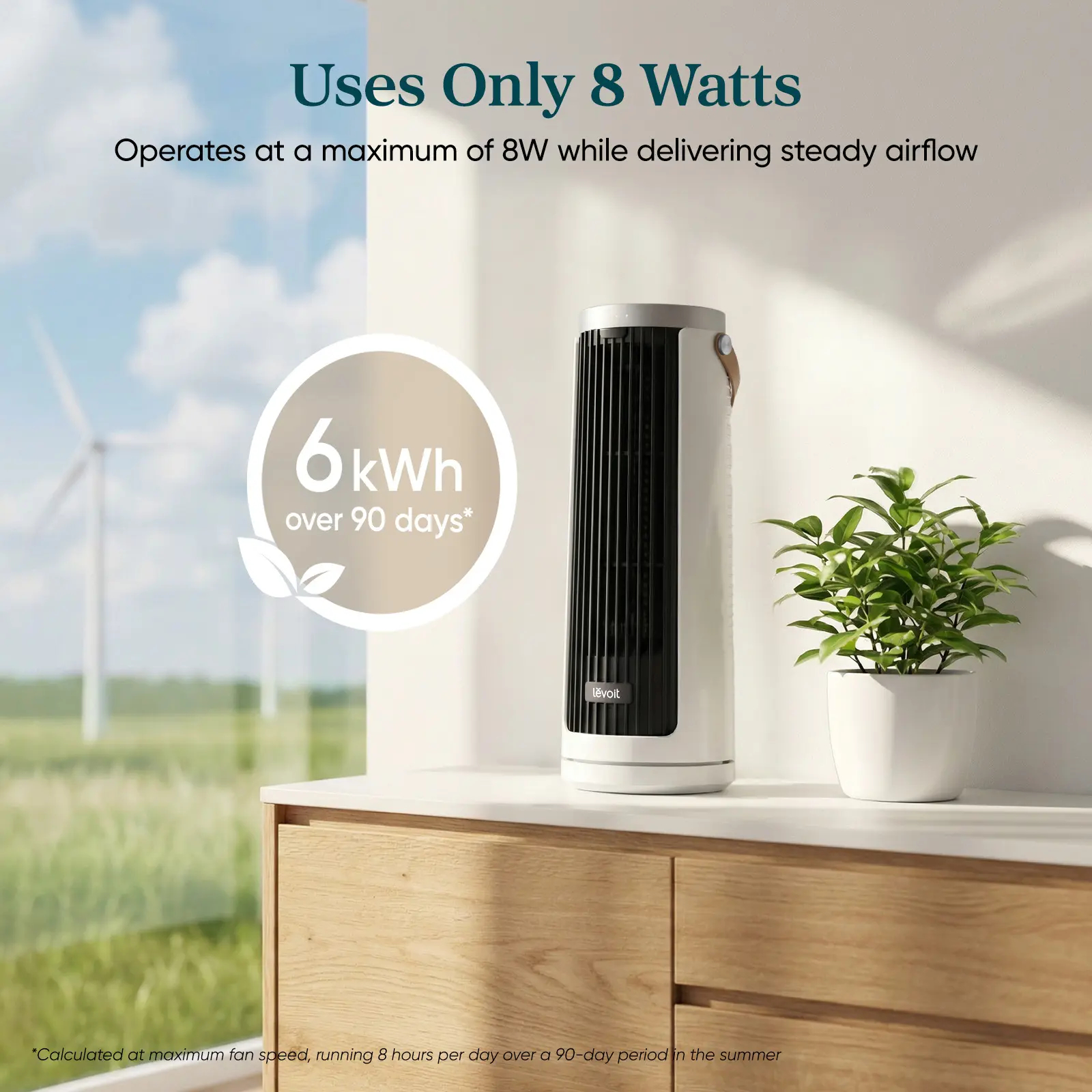 Levoit Windi Mini Pro Portable Desk Tower Fan