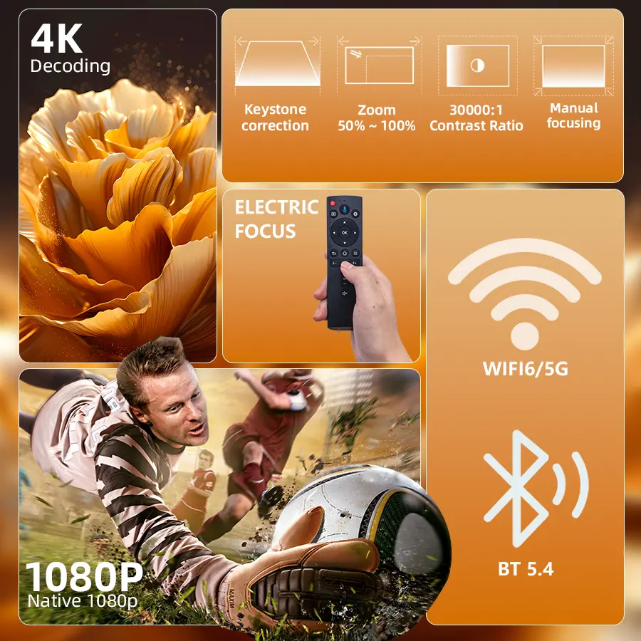 XBJ 4K Mini Projector, Native 1080P Portable Movie Projector with Auto Keystone & WiFi