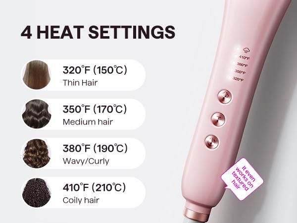 Wavytalk Steamline Pro 蒸汽直发梳,带发圈和手套 Wavytalk Steamline Pro 蒸汽直发梳,带发圈和手套