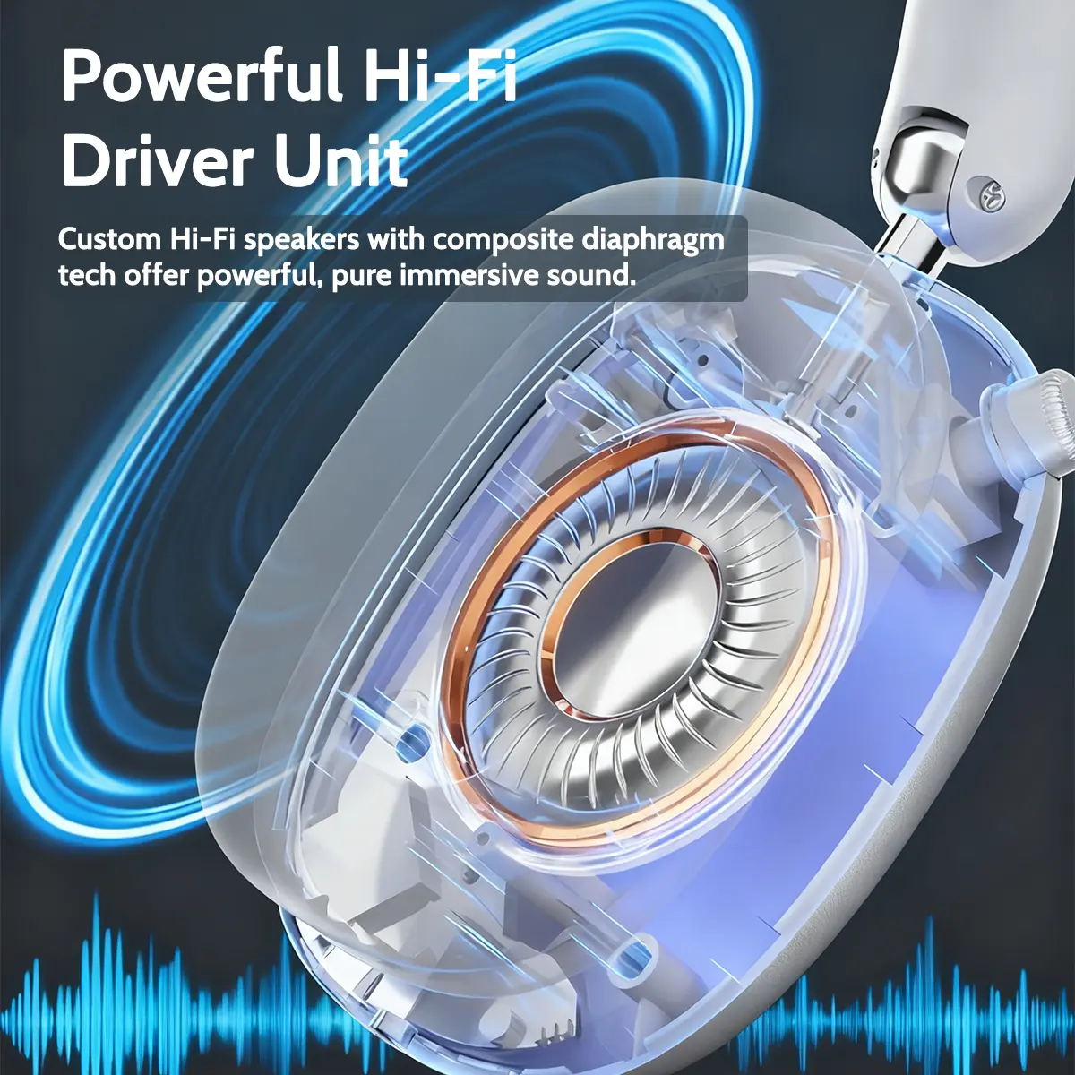 Wireless Over-ear Headphone for Sports & Gaming
