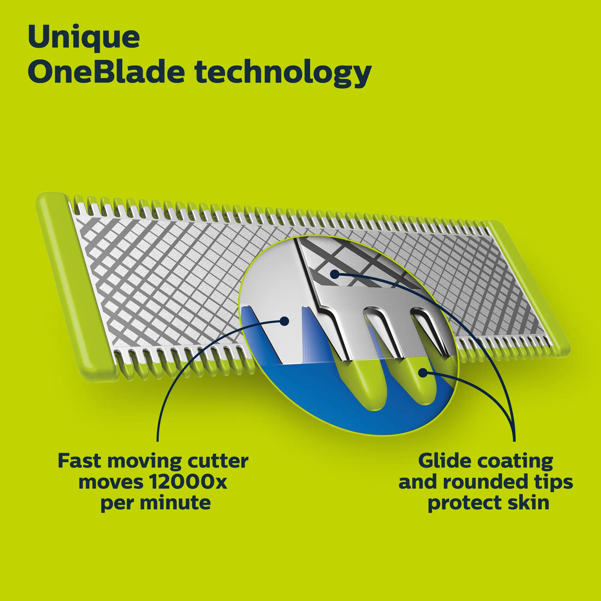 360° Electric Face Trimmer & Shaver
