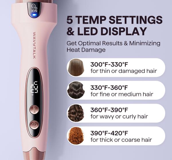 Wavytalk Thermal Brush, Blowout Boost 1.5 inch Heated Round Brush for Blowout Look, Dual Voltage, Pink, Sakura, Tourmaline Ceramic, Negative Ion Technology, 5 Temperature Settings, Less Damage Wavytalk Thermal Brush, Blowout Boost 1.5 inch Heated Round Brush for Blowout Look, Dual Voltage, Pink, Sakura, Tourmaline Ceramic, Negative Ion Technology, 5 Temperature Settings, Less Damage