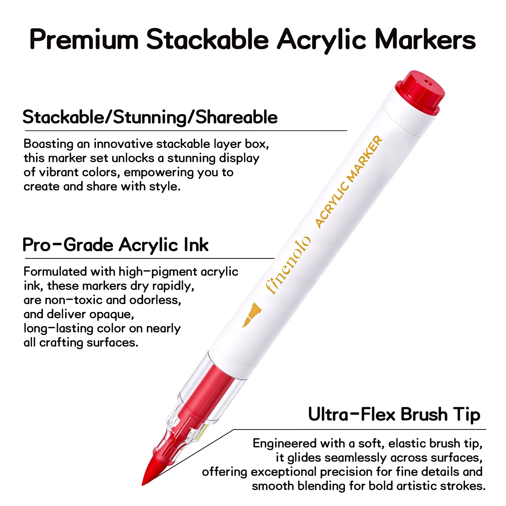 Acrylic Paint Markers Set with Stackable Organizer