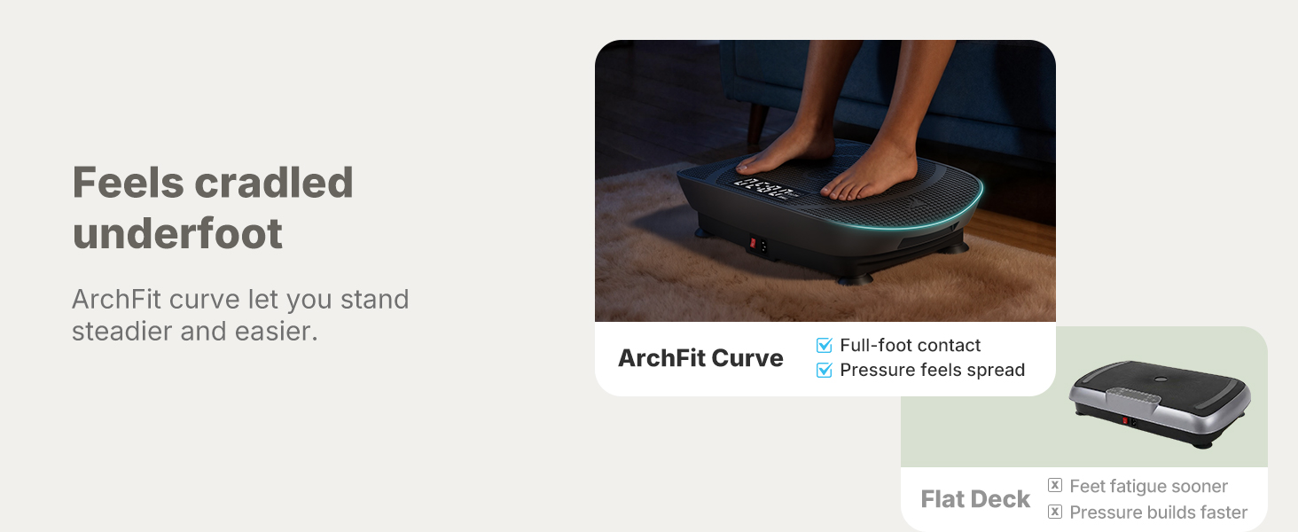 MERACH Vibration Plate Exercise Machine