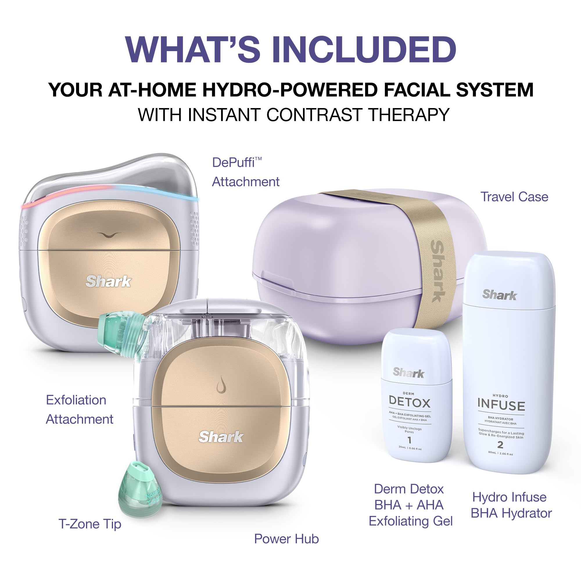 FacialPro Glow 3-in-1 Hydro Facial Device | Pore Cleansing & Hydration