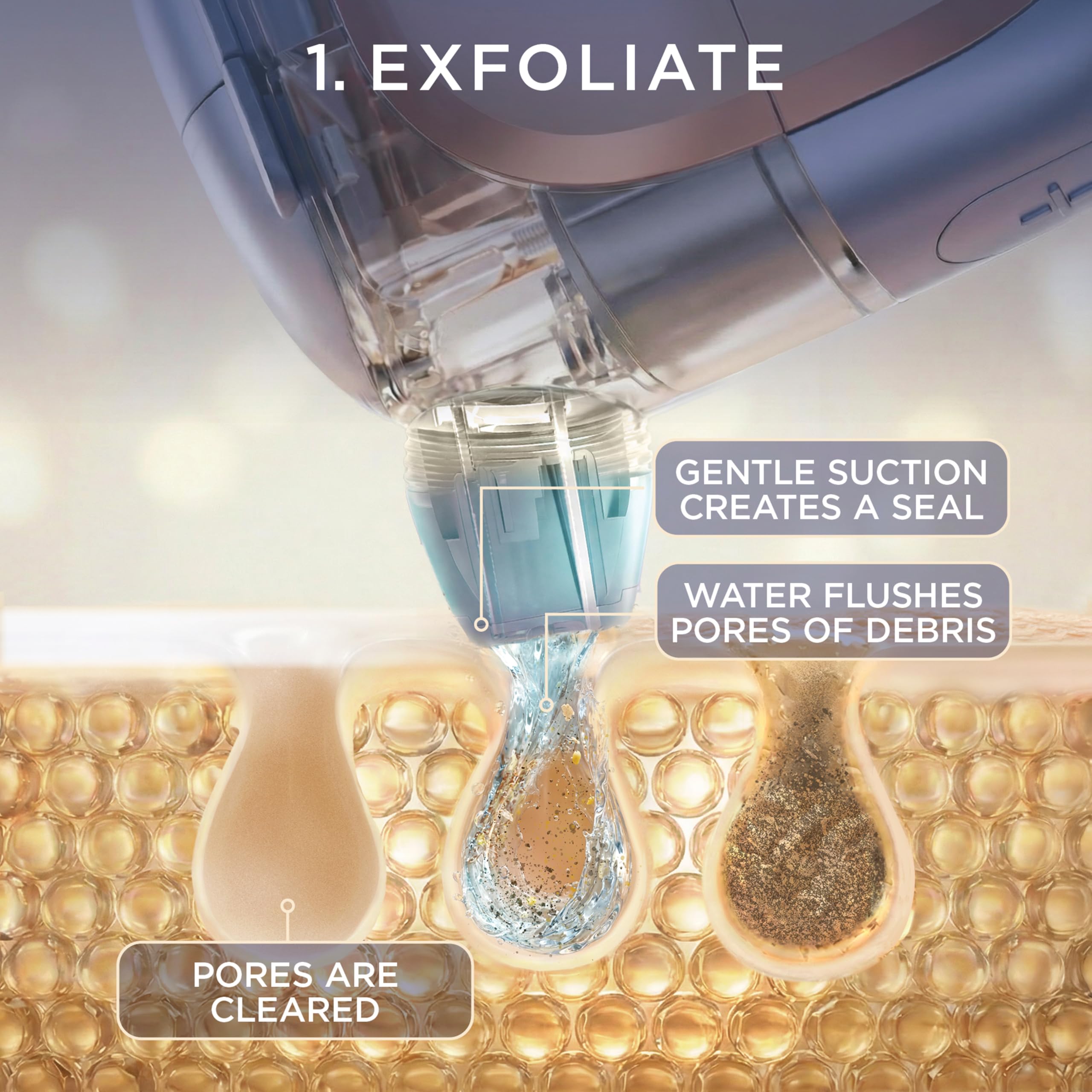 FacialPro Glow 3-in-1 Hydro Facial Device | Pore Cleansing & Hydration