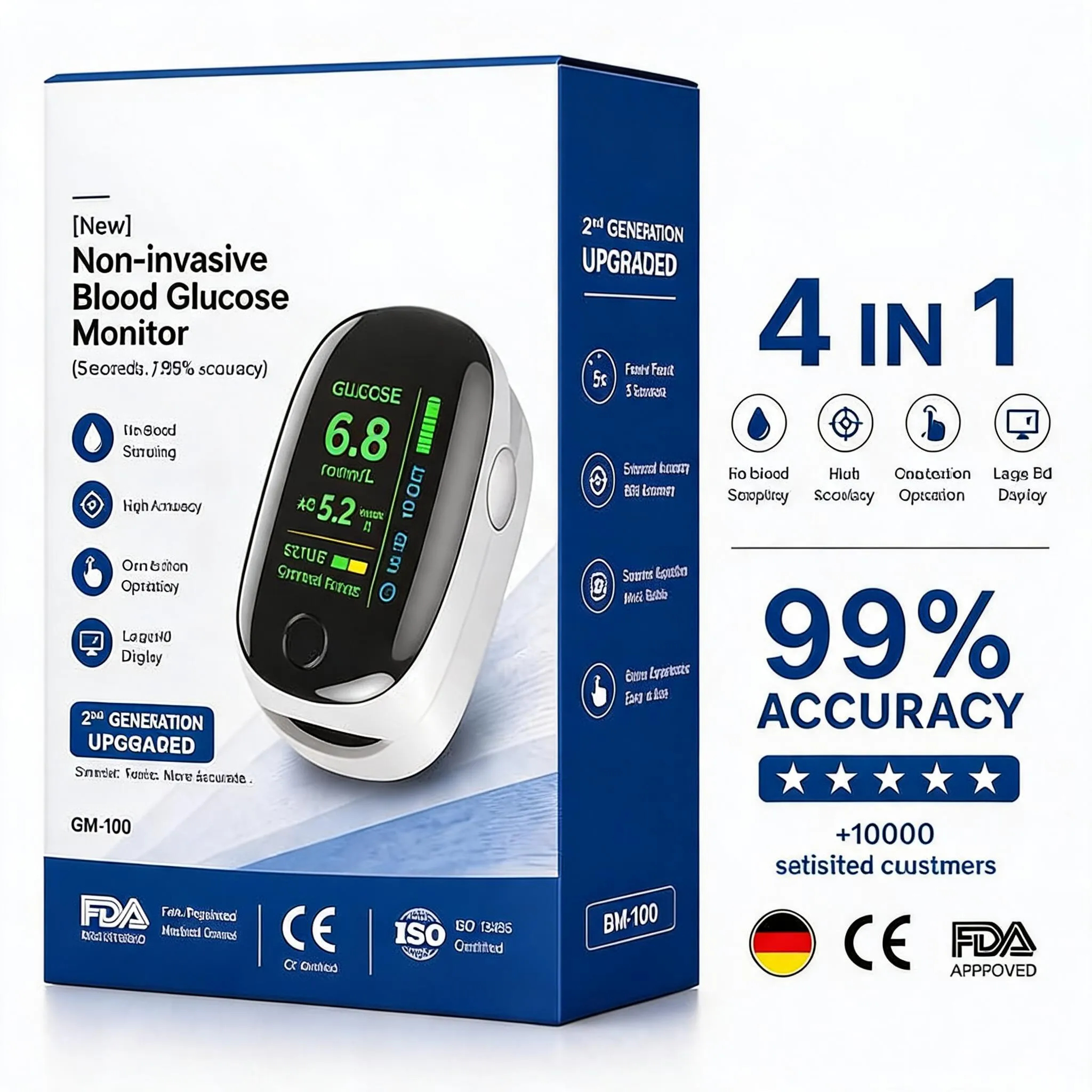 2026 Non-Invasive 5-Second Real-Time Metabolic Tracking Device – 99% Accuracy