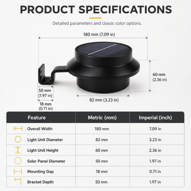 ☀️💡 Light Up Gutters, Fences & Garden Walls — Solar-Powered Outdoor LEDs With No Mains Wiring Needed 🏡✨