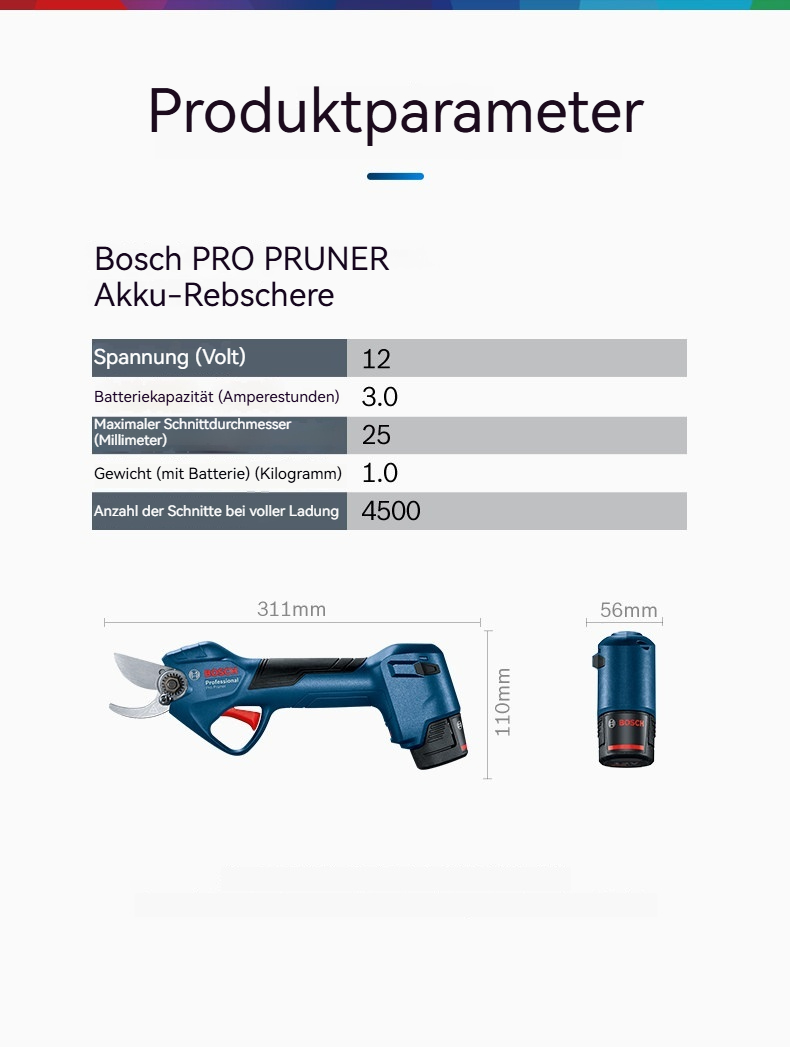 Product details image