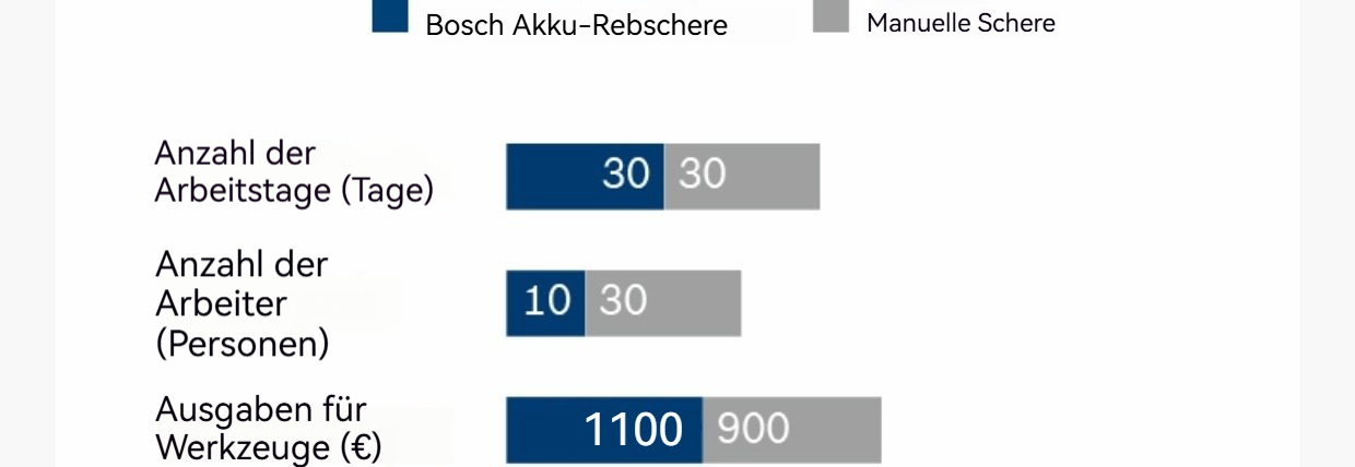 Product details image