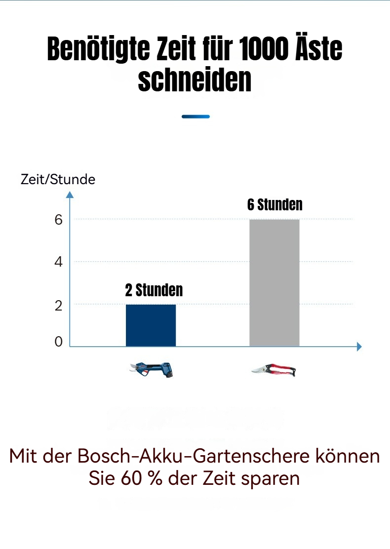 Product details image