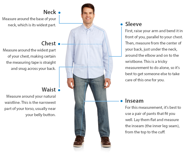 measuringGuide