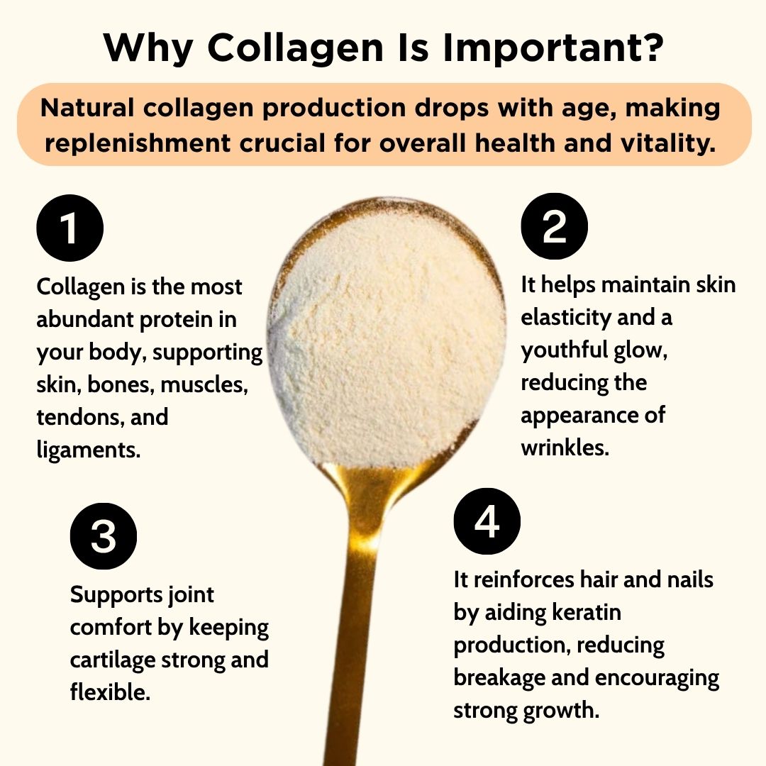 Halal Collagen Protein Powder - Grass Fed
