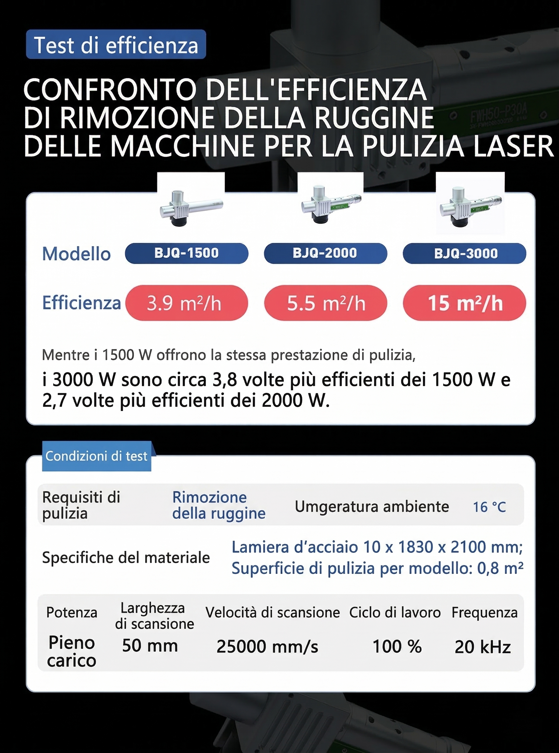 Product details image