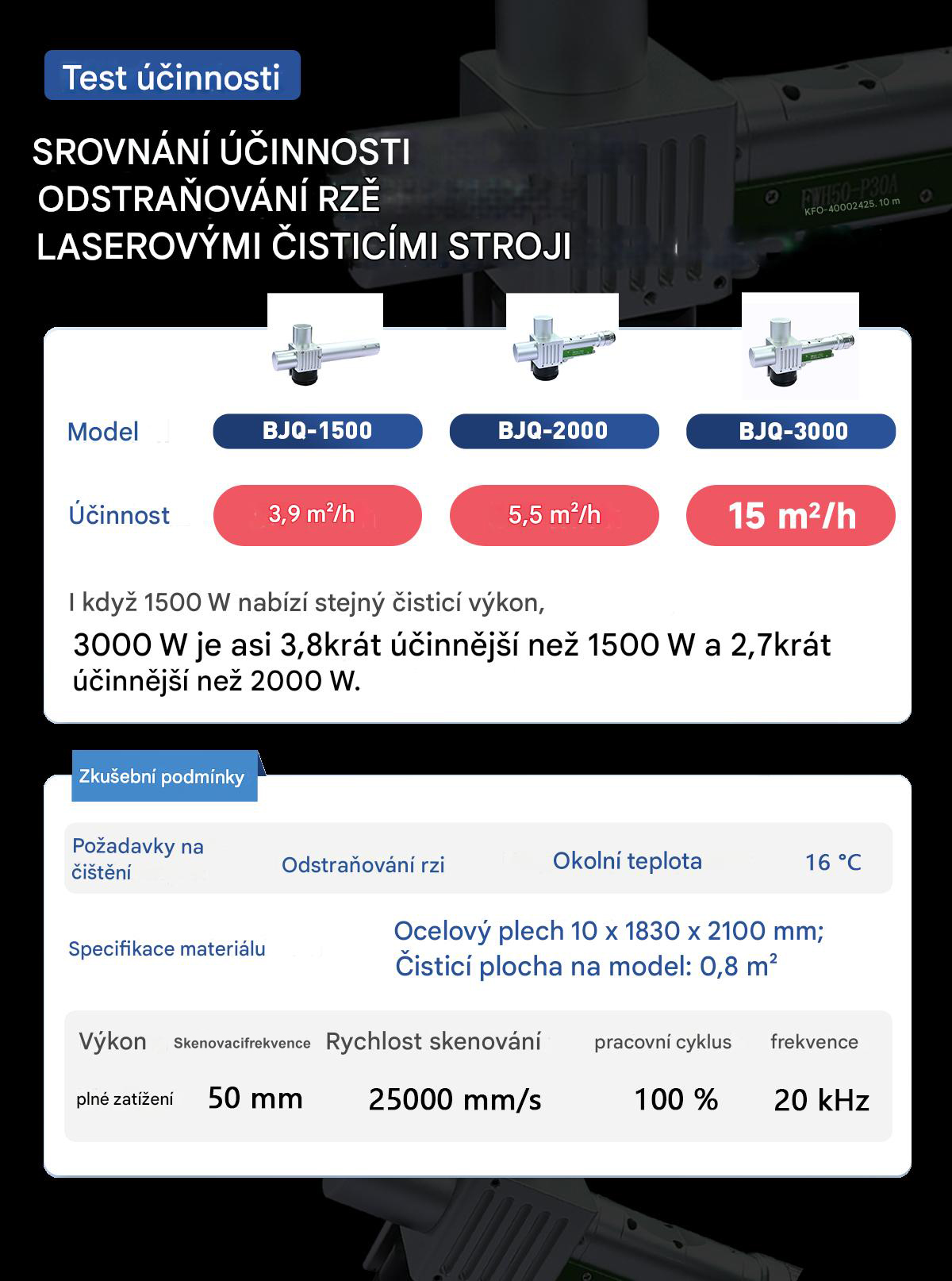 Product details image