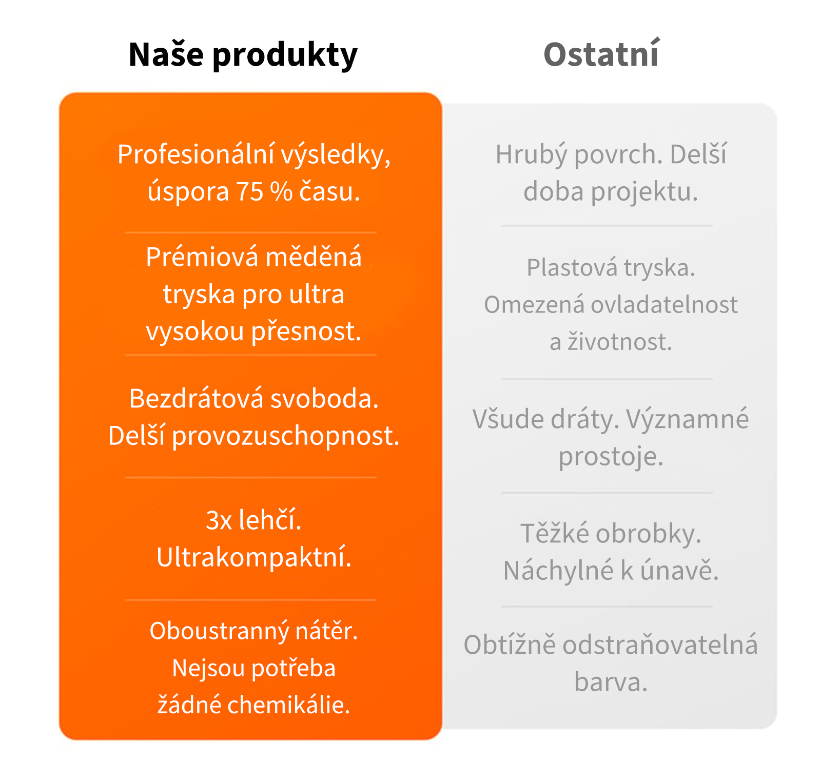 Product details image