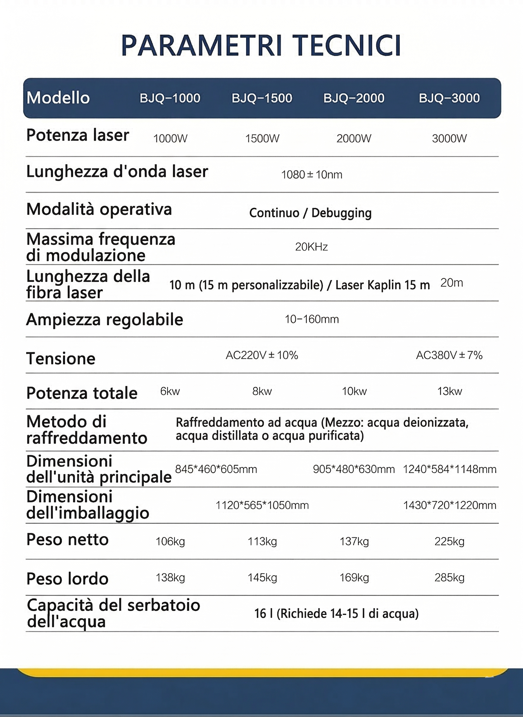 Product details image