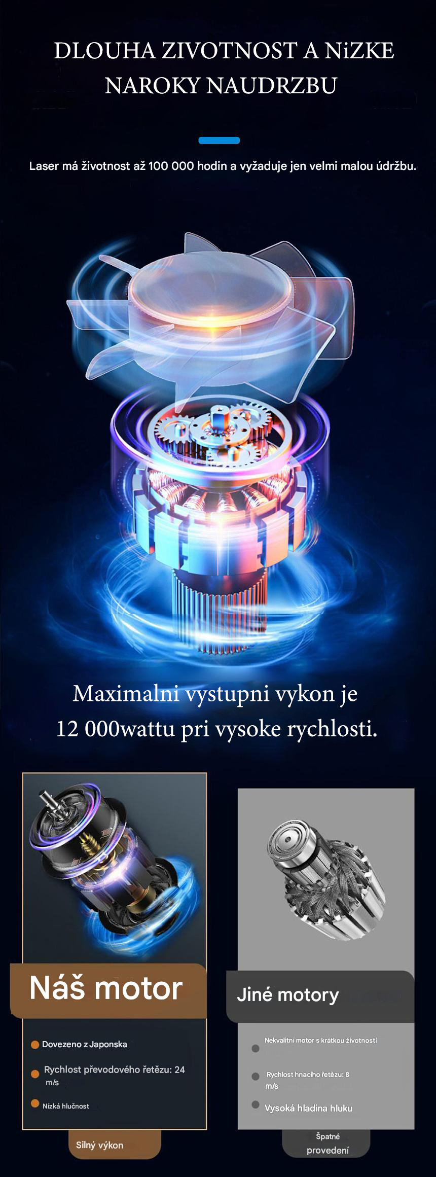Product details image