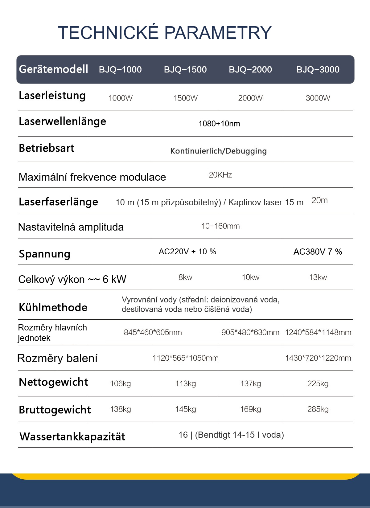 Product details image