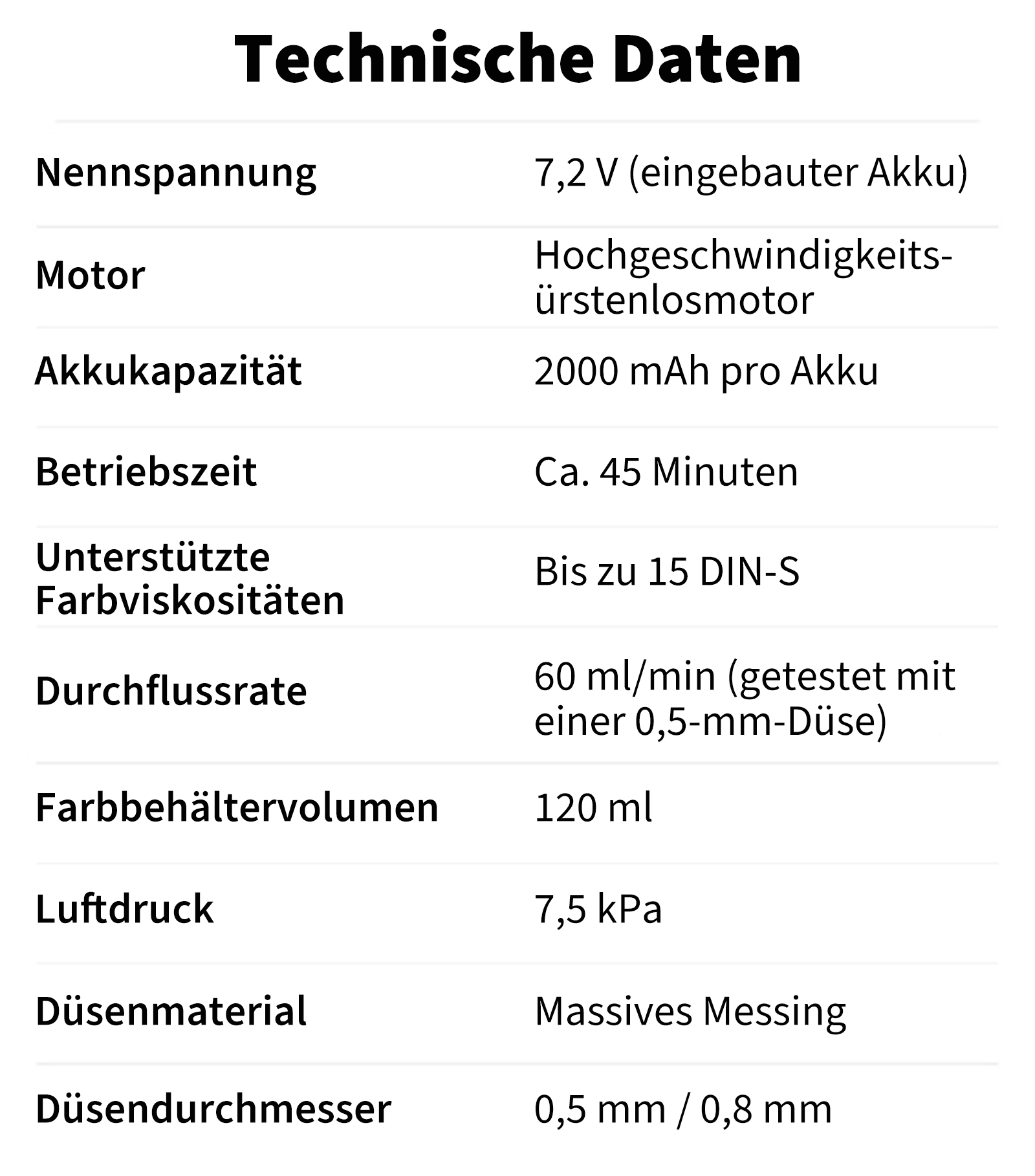 Product details image