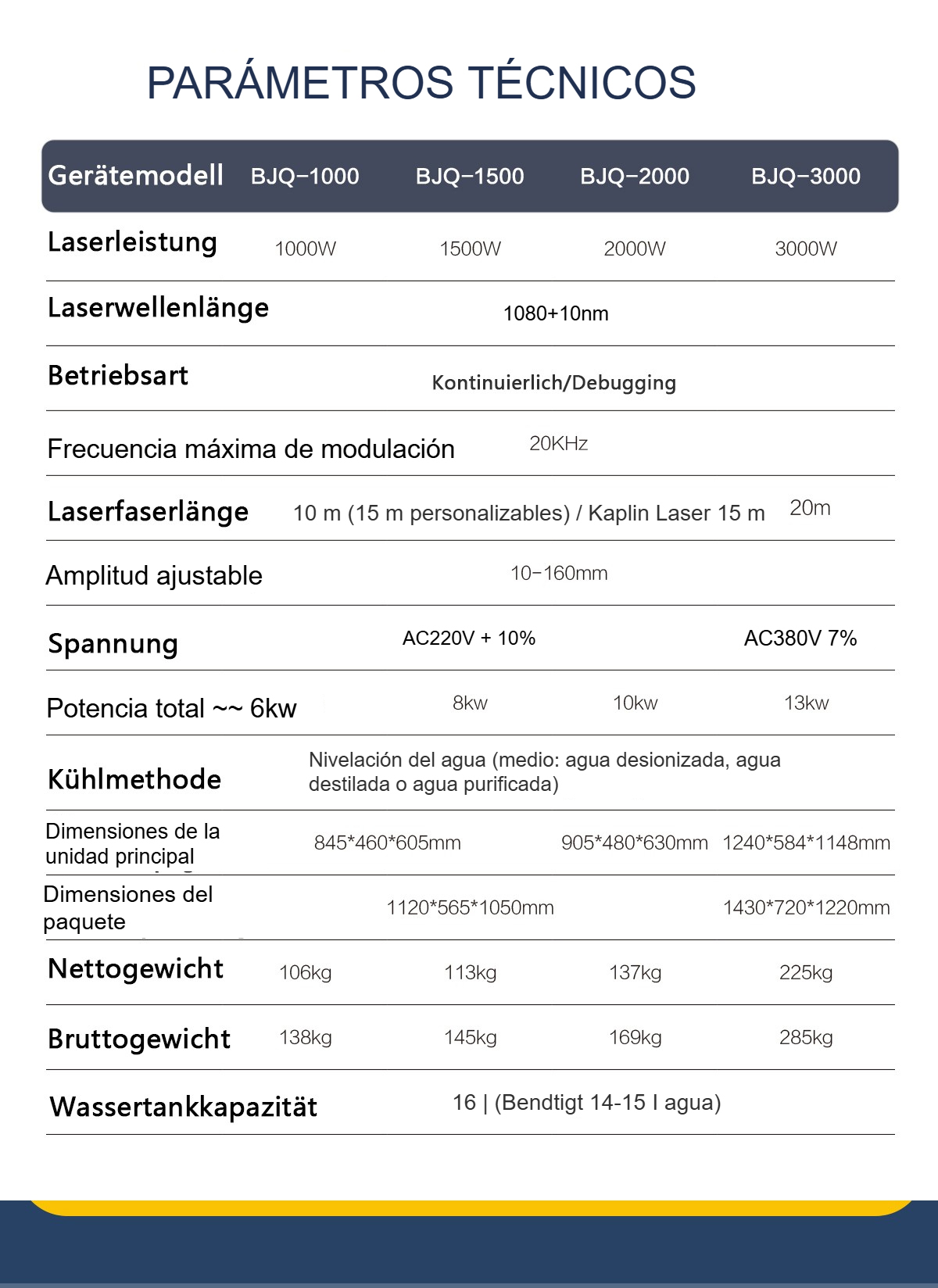 Product details image