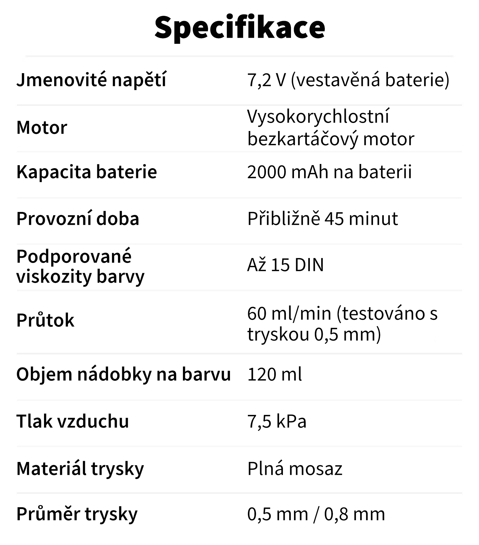 Product details image