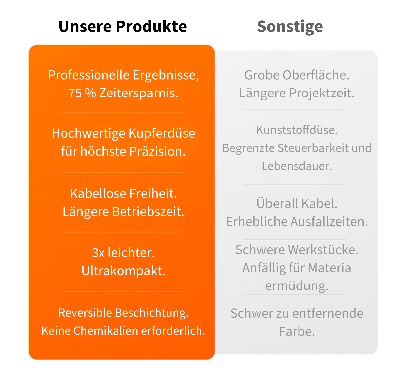Product details image