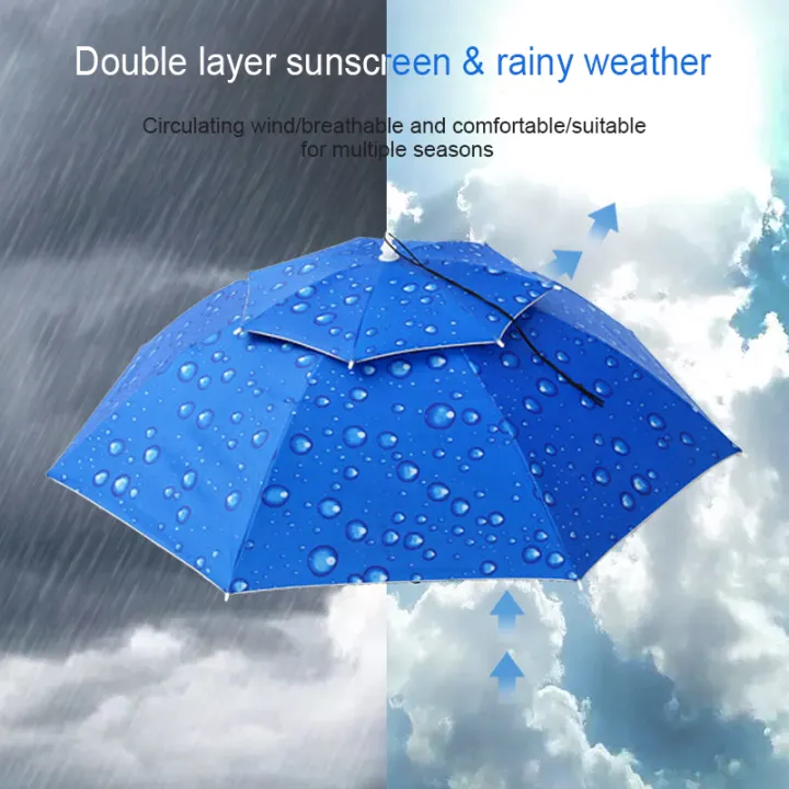 Hands-Free Wearable Umbrella – 37″ ☂️🧢