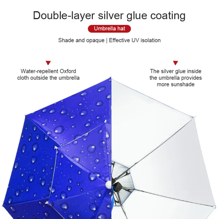 Hands-Free Wearable Umbrella – 37″ ☂️🧢