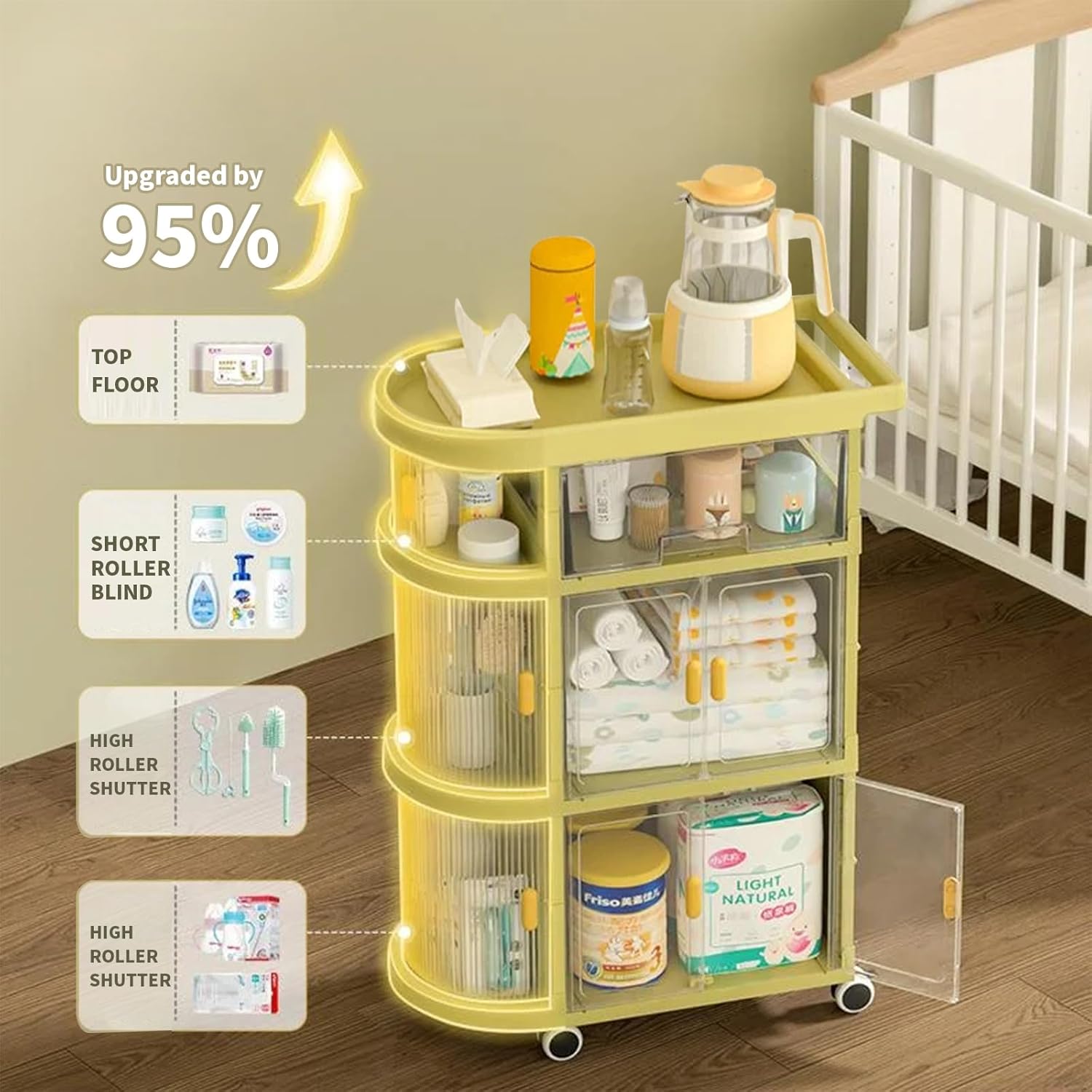 ❤️ Baby Diaper Storage Rack with Wheels