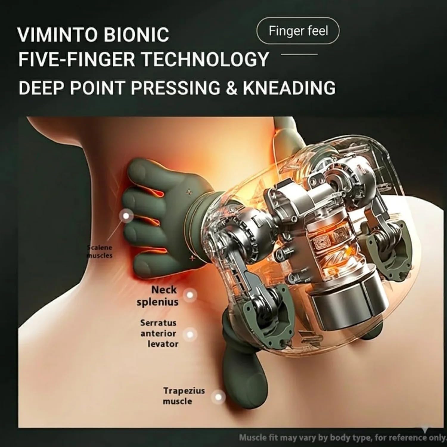 🤲Heated Bionic Neck & Shoulder Massager