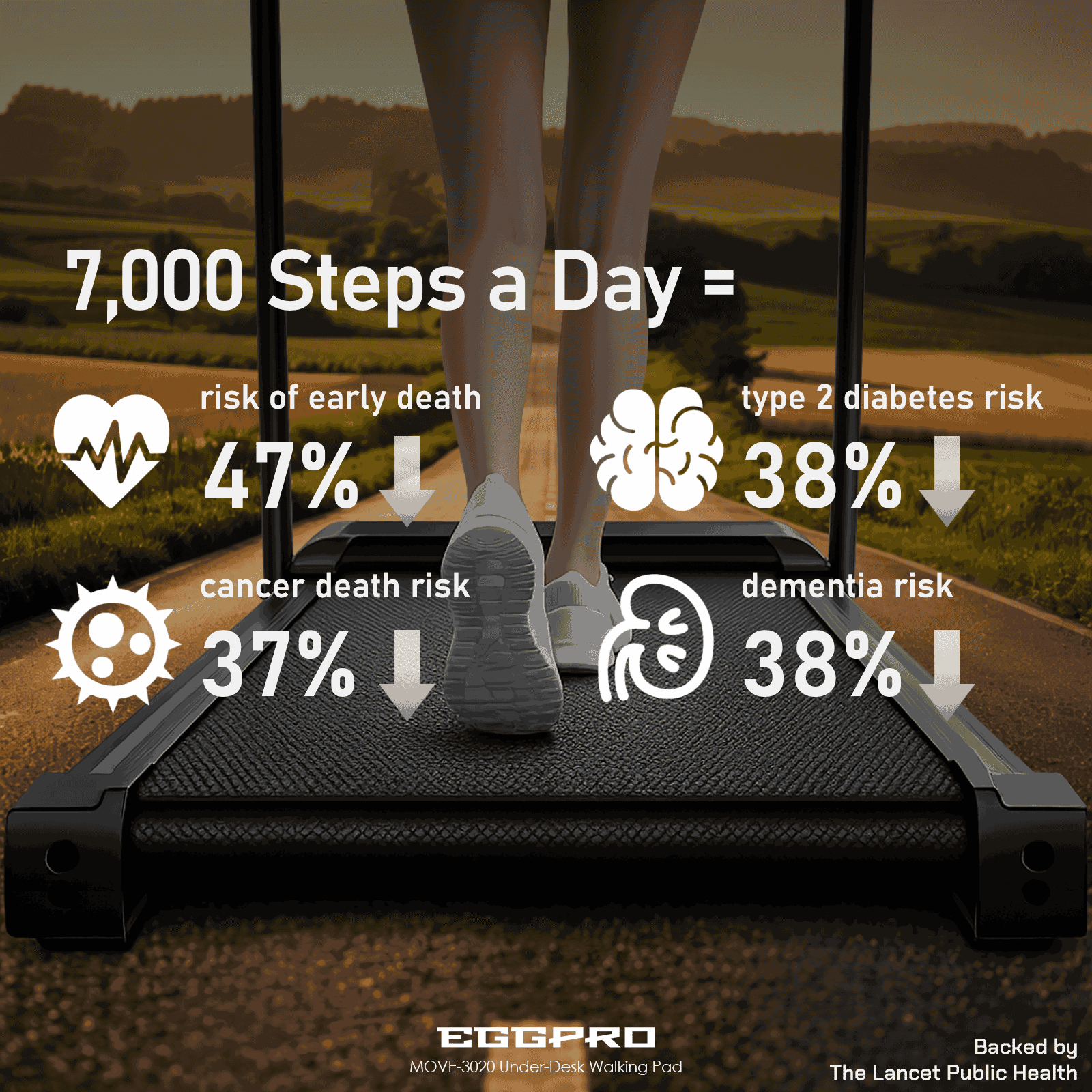 MOVE-3020 Under-Desk Walking Pad