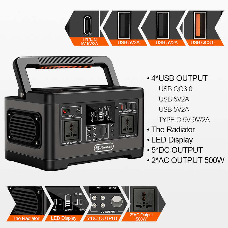 FlashFish P63 Portable Power Station | 500W+520Wh High-Capacity Backup