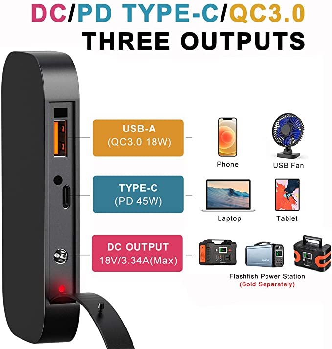 FlashFish TSP60 Portable Solar Panel | 18V/60W Foldable Charger