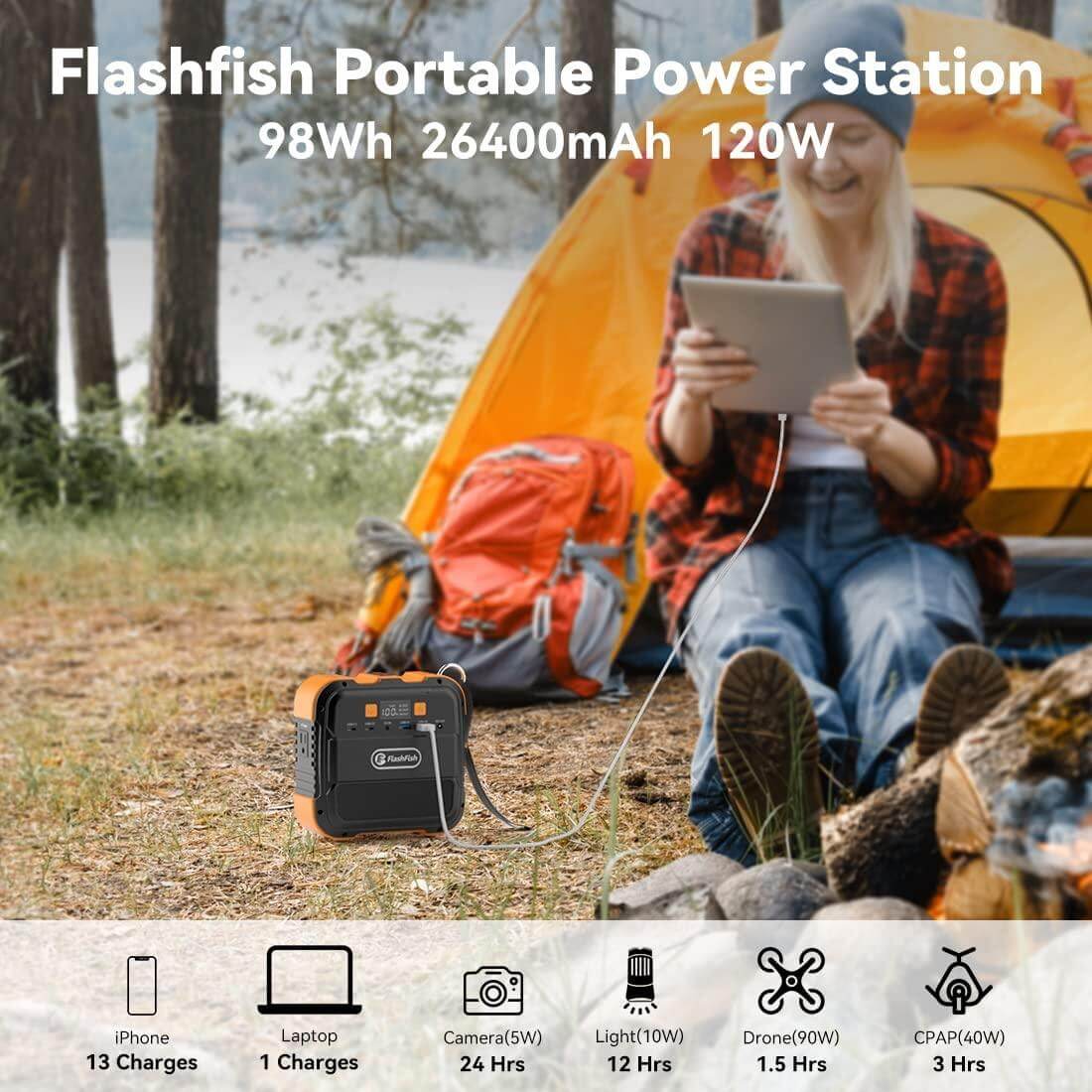 FlashFish A101 Mini Portable Power Station | 120W+98Wh Flight Approved