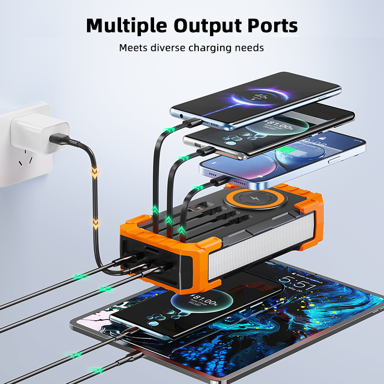 30000mAh Solar Power Bank – Wireless Fast Charger with Built-in Cables, USB-C for iPhone & Samsung, Dual Flashlights & Carabiner, Perfect for Camping & Travel