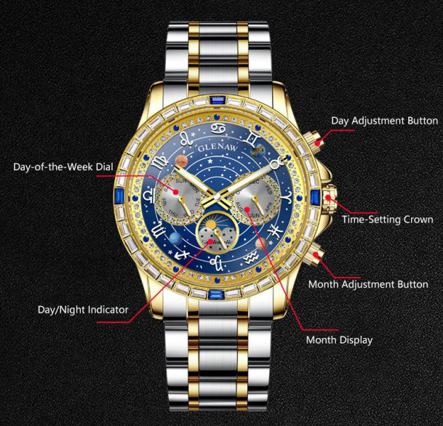 Luxury Automatic Mechanical Watch with 12 Zodiac Dial, Gem-Set Steel Case