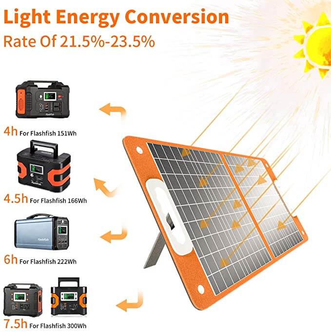 FlashFish TSP60 Portable Solar Panel | 18V/60W Foldable Charger