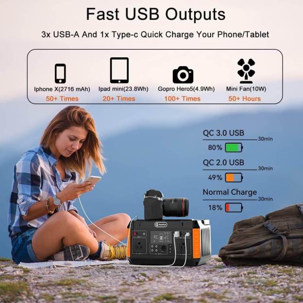 FlashFish P60 Portable Power Station | 500W + 520Wh High-Capacity