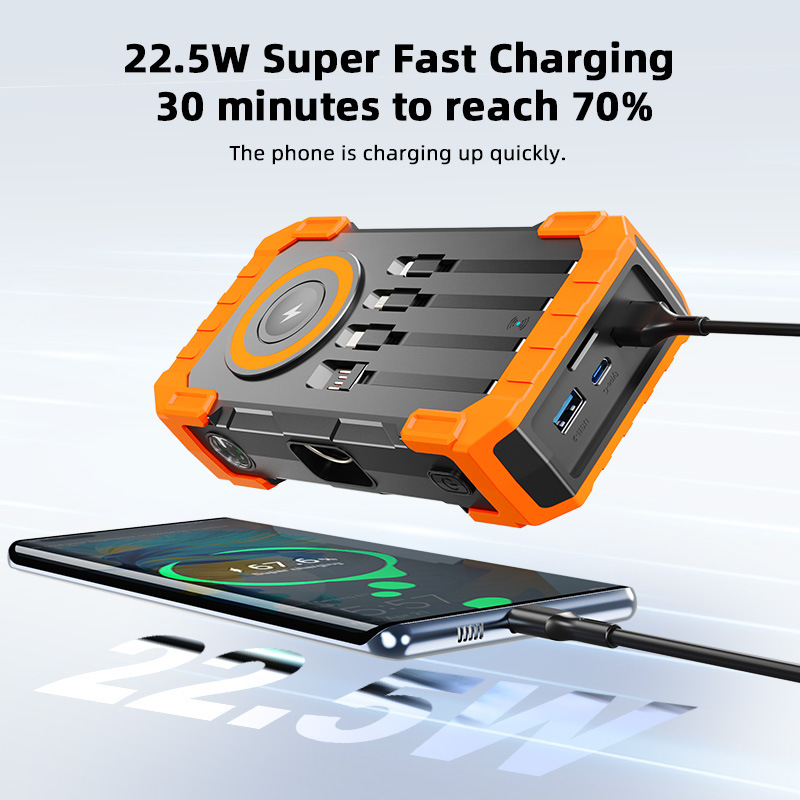 30000mAh Solar Power Bank – Wireless Fast Charger with Built-in Cables, USB-C for iPhone & Samsung, Dual Flashlights & Carabiner, Perfect for Camping & Travel