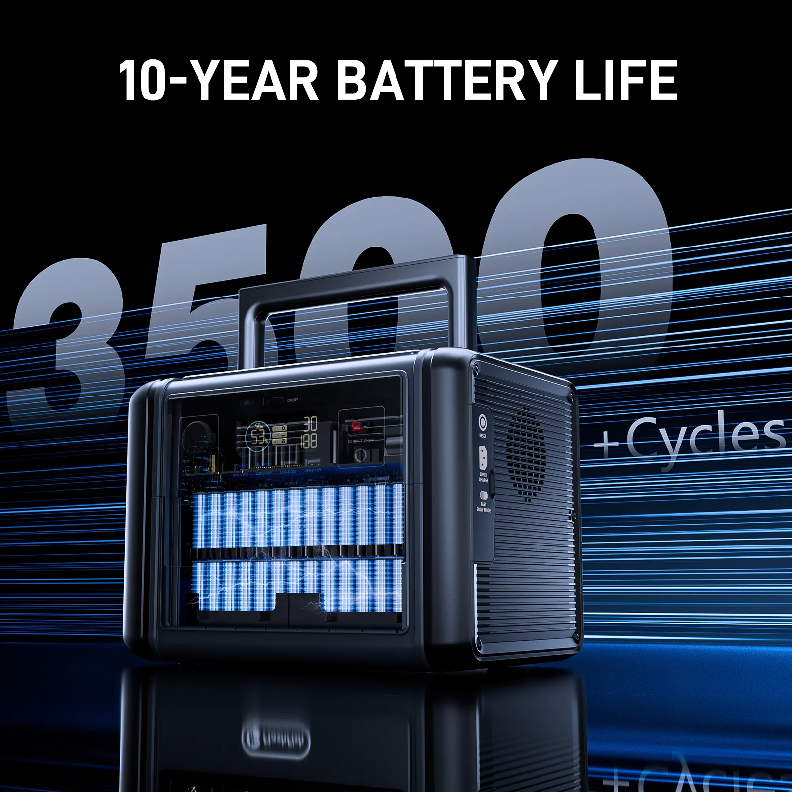 Flashfish T1200S Portable Power Station |【LFP】1200W+768Wh