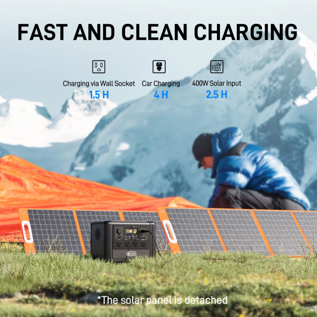 Flashfish T1200S Portable Power Station |【LFP】1200W+768Wh