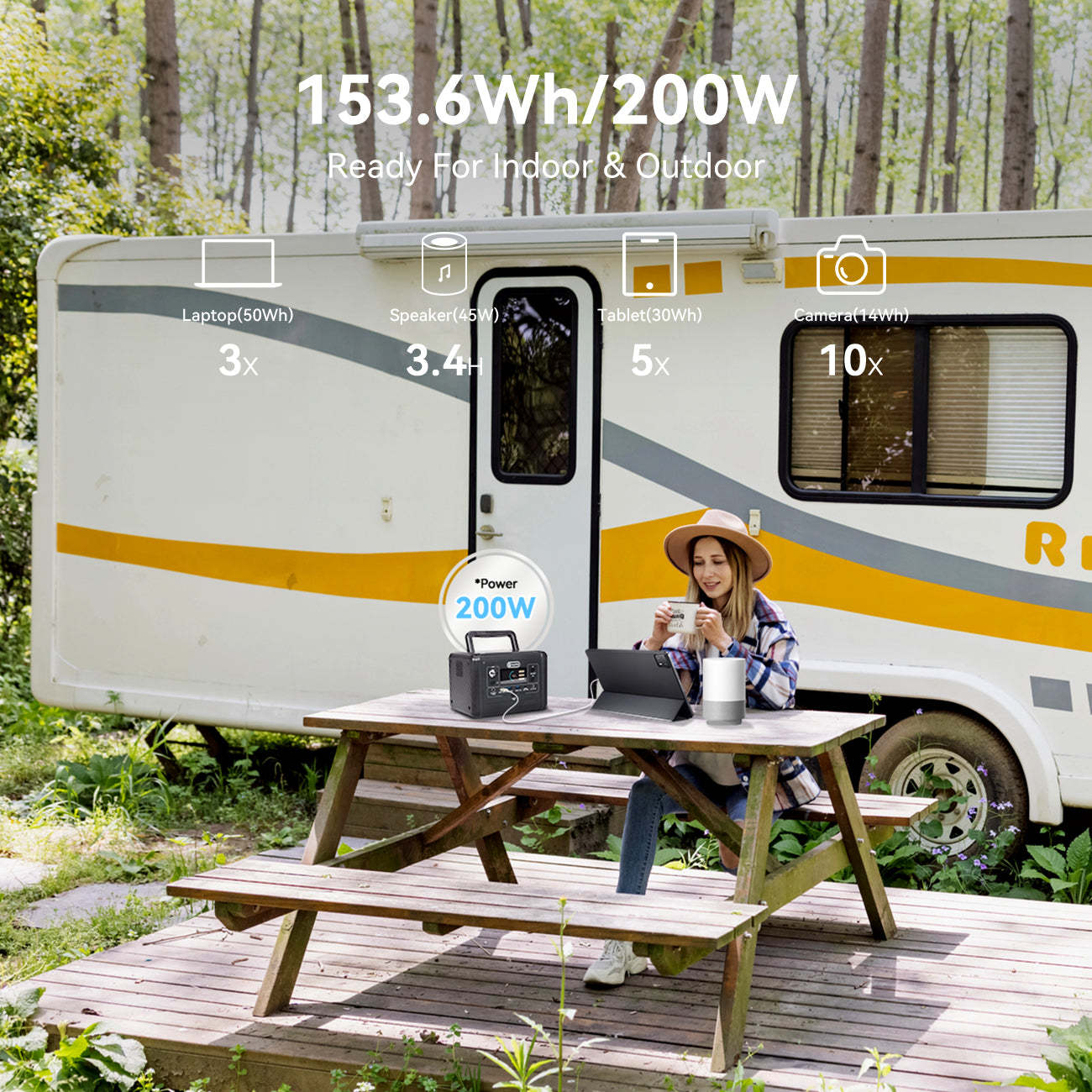 FlashFish T200 Portable Power Station |【LFP】200W+153.6Wh