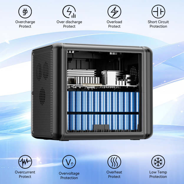 Flashfish T2000 Portable Power Station |【LFP】2000W+1536Wh