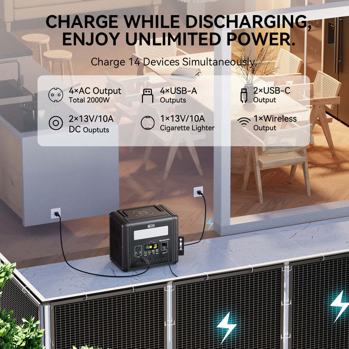 Flashfish T2000 Portable Power Station |【LFP】2000W+1536Wh