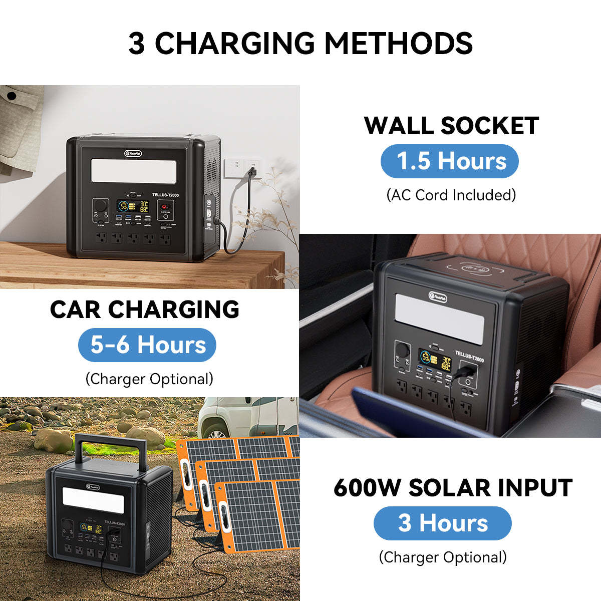 Flashfish T2000 Portable Power Station |【LFP】2000W+1536Wh