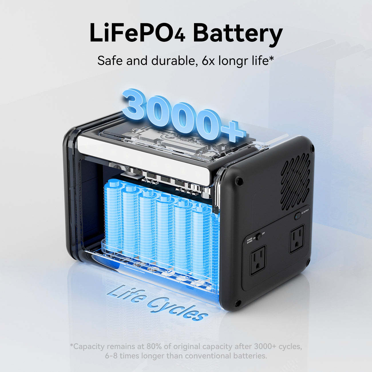 FlashFish T300PRO Portable Power Station |【LFP】300W+230Wh