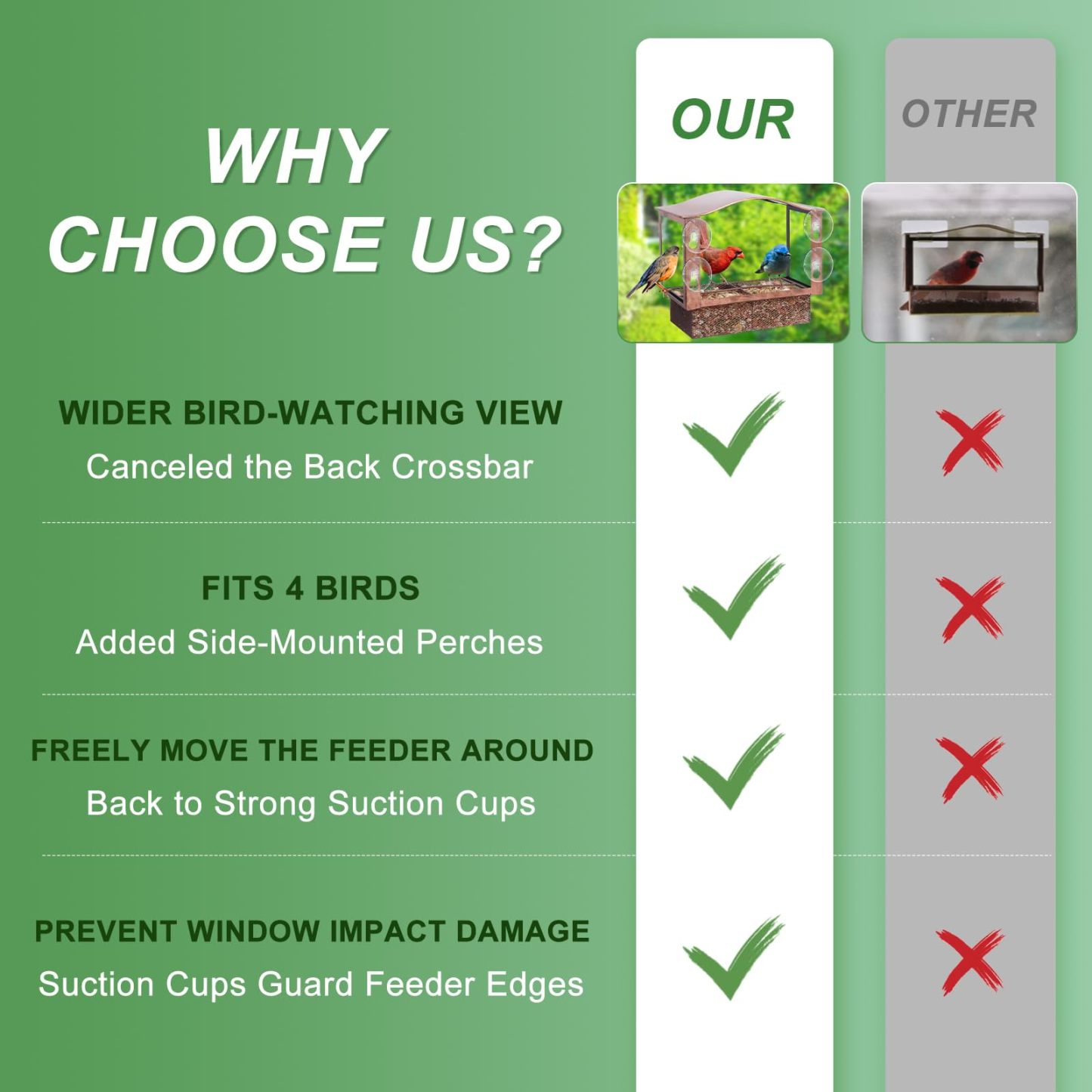 Window Mount Metal Bird Feeder with Wide View, Strong Suction Cups Outdoor Wild Bird Feeder for Bird Watching & Gifts