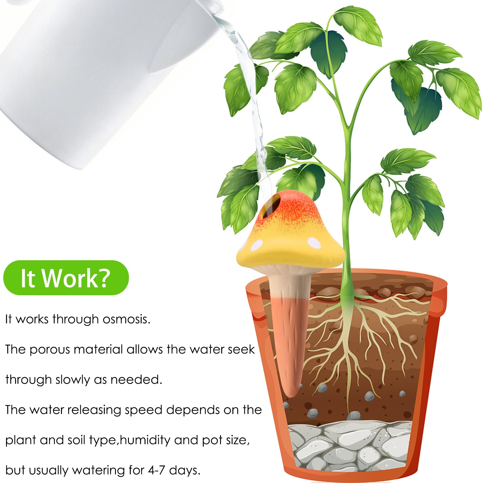 4 Pack Mushroom Shaped Terracotta Watering Spikes, Slow Release Self-Watering Devices, Automatic Plant Waterer for Indoor Outdoor Vacation Plant Care